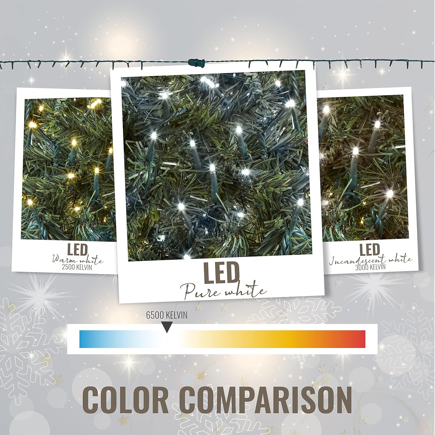 200 Led Christmas Lights Indoor Outdoor, 34.1Ft Mini Pure White Christmas Lights On Green Wire For Xmas Décor