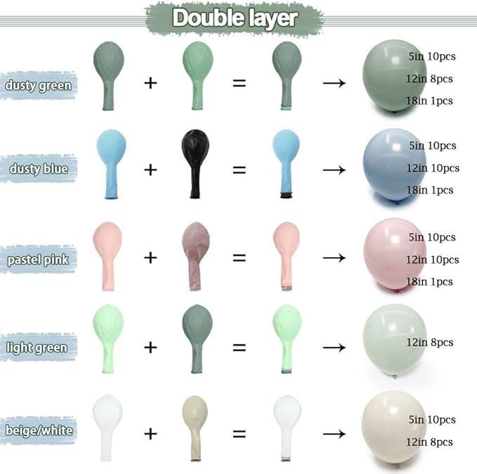 Dusty Green Pink Blue Balloon Arch Kit Pastel White Sage for Baby Shower Party