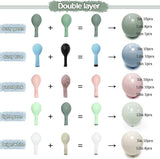 Dusty Green Pink Blue Balloon Arch Kit Pastel White Sage for Baby Shower Party