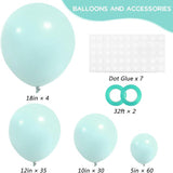 Mint Green Balloon Arch Kit 129 Pcs for Baby Shower Birthday and Wedding Decor