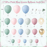 173pcs Pink Blue Green Balloon Garland Kit for Baby Shower, Birthday Decorations