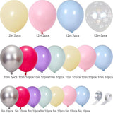 Christmas Balloon Garland Kit 158pcs Candyland Balloons for Xmas & New Year Party Decor