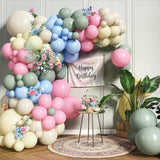 Pink Green Balloon Arch Kit Sage Blue Yellow White Pastel for Baby Shower Party