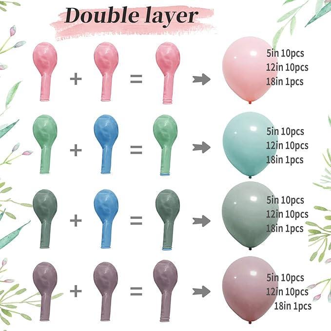 Pink Green Lavender Balloon Arch Kit for Baby Shower Gender Reveal and Party Decor