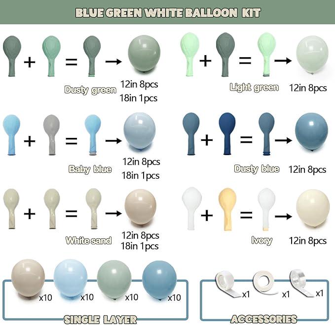 Dusty Blue Green Balloon Arch Kit Pastel Sage Jungle Baby Shower Party