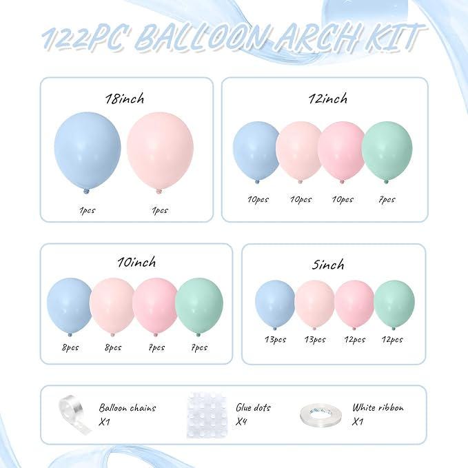 Pink Blue Green Balloon Arch Kit Pastel Baby Shower Wedding Birthday Party