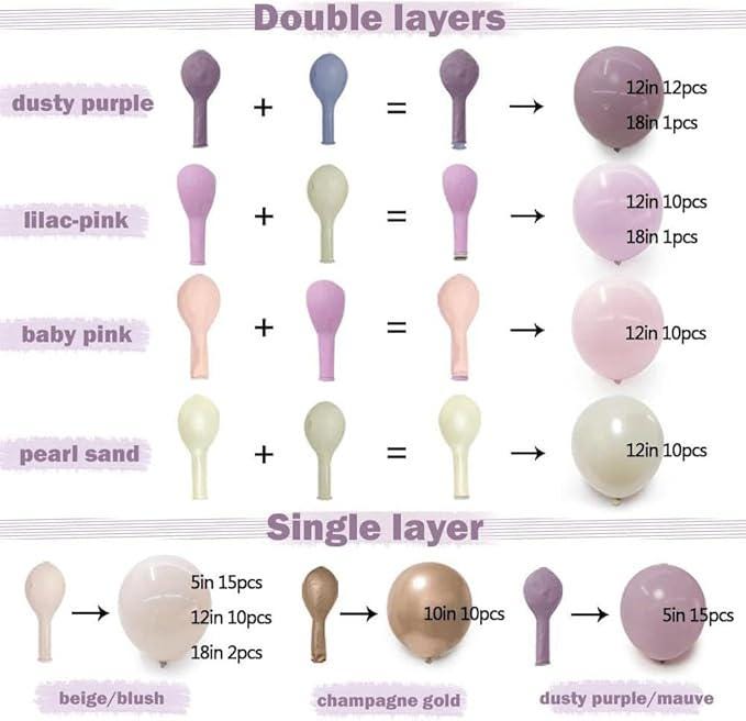 Dusty Purple Balloon Arch Kit: Lavender, White & Gold Party Decor