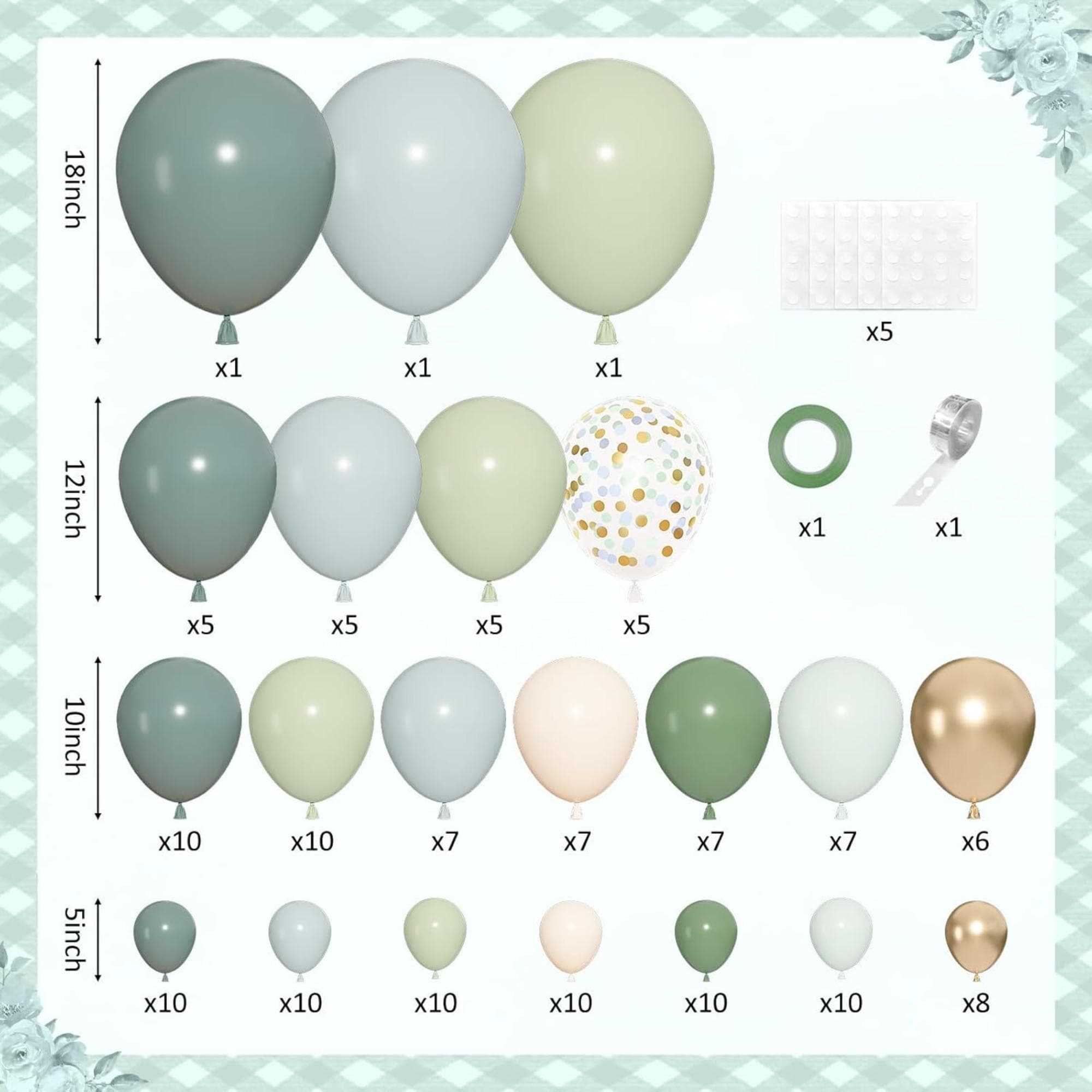 Dusty Blue Sage Green Balloon Arch Kit 152 Pcs Jungle Safari Party Decor