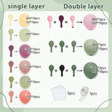 Green Pink Yellow Balloon Arch Kit Double Stuffed Forest Party Decor Set