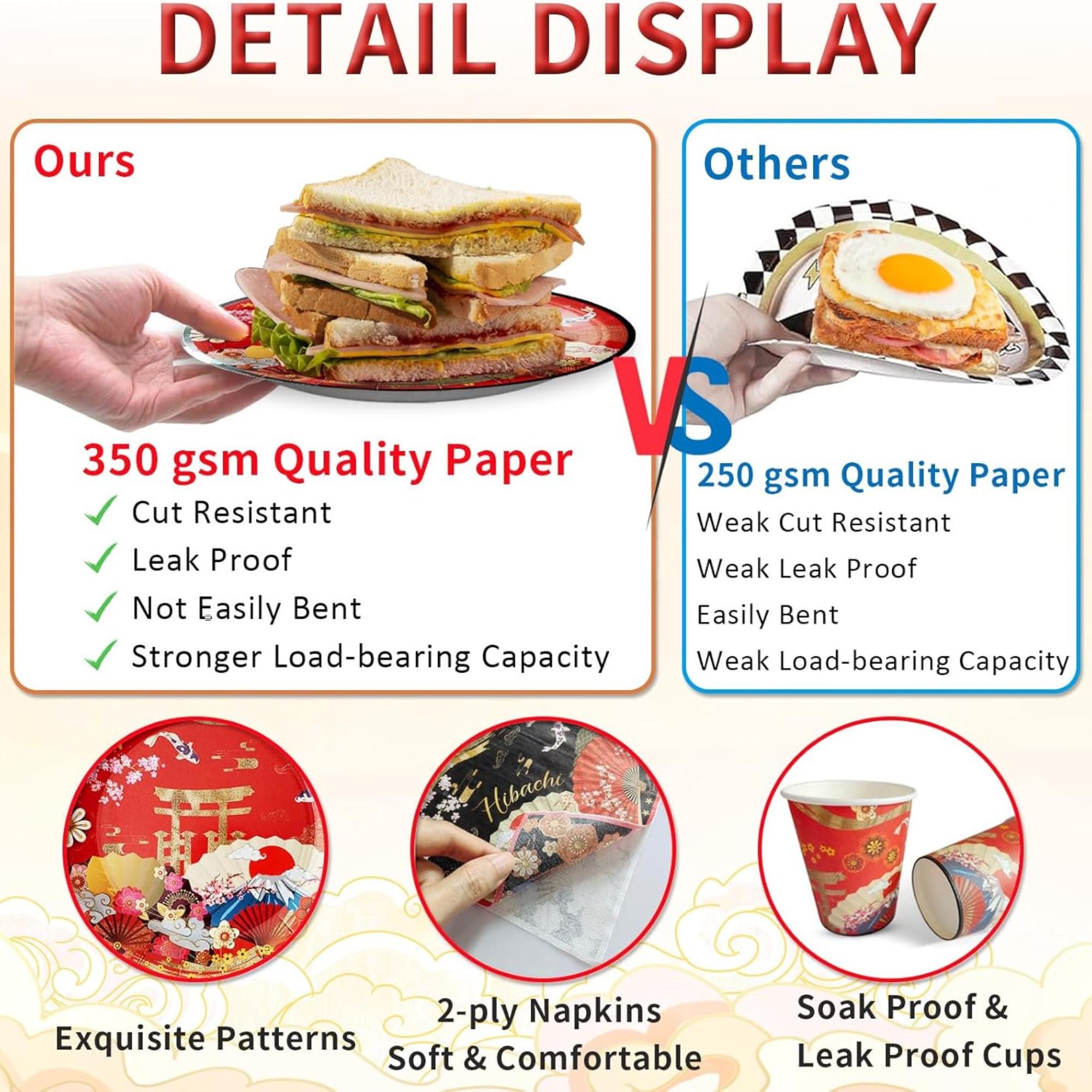 Hibachi Party Tableware Set Disposable Plates Cups Napkins Serve 24 Guests