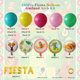 160Pcs Rainbow Fiesta Balloon Arch Kit Cinco De Mayo Party Garland Decor Set