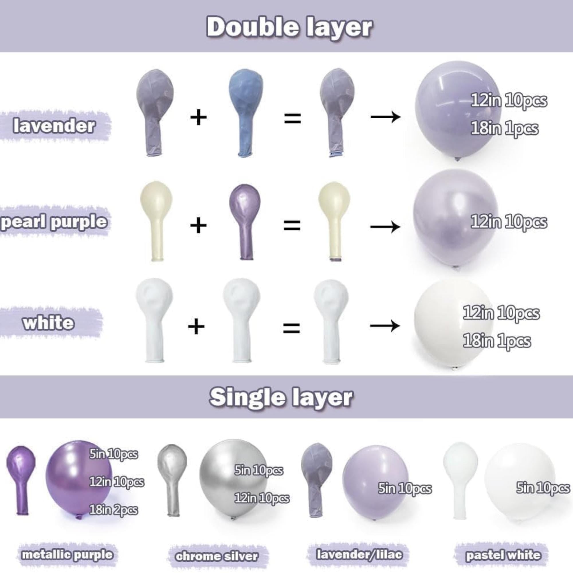 Pastel Purple White Balloon Arch Kit Double Stuffed Lavender Party Decor