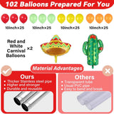 2 Set Fiesta Balloon Column Stand Kit 102 Balloons Cactus Sombrero Party