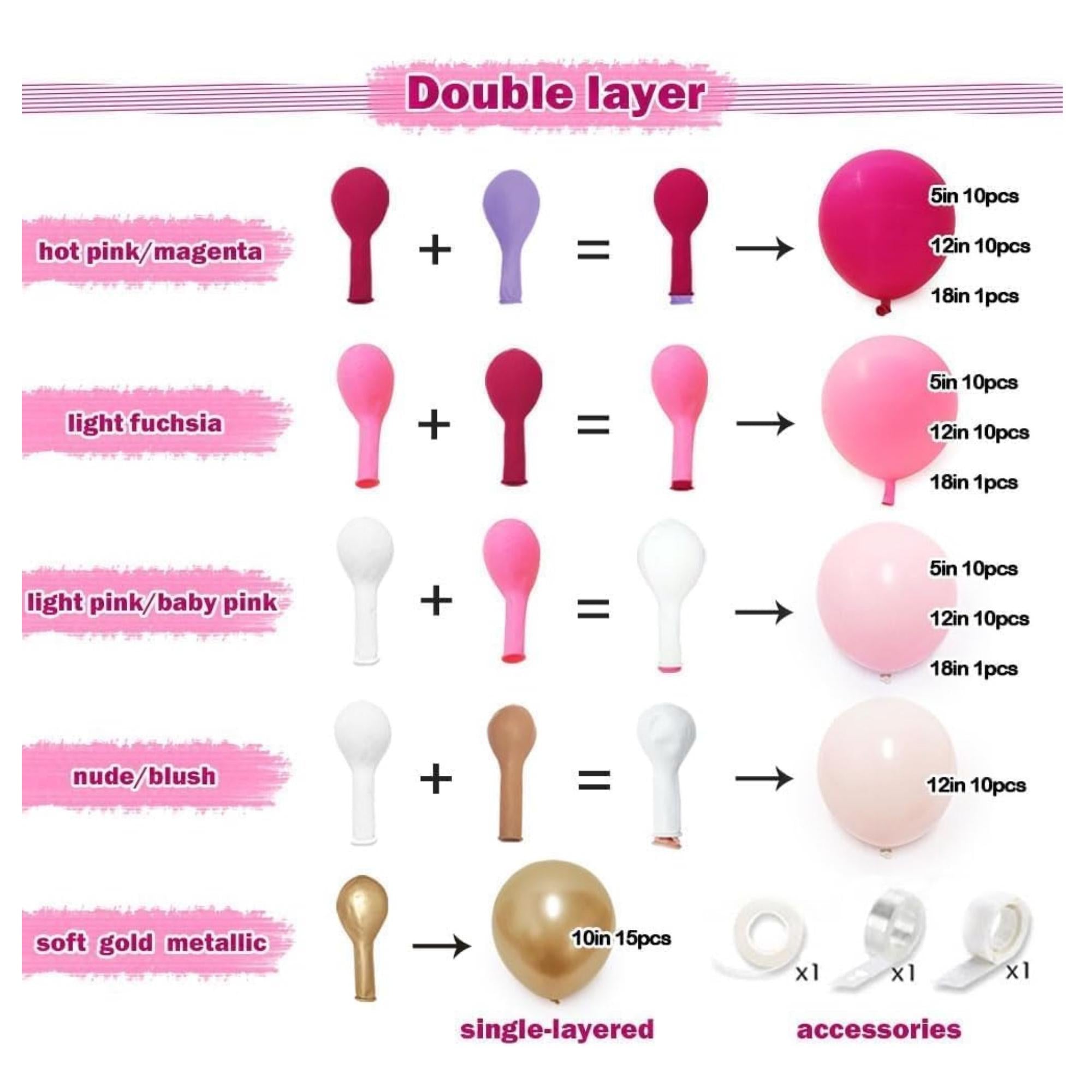 Hot Pink Balloon Arch Kit, Double Stuffed Garland, Birthday Baby Shower Decor