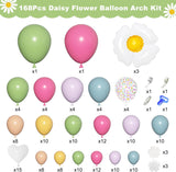 Daisy Balloon Arch Garland Kit | Pastel Flower Party Decor (168 Pc)