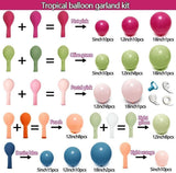 Double Stuffed Balloon Arch Kit | Hot Pink, Green, Blue Garland for Parties