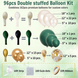 Emerald Green Balloon Arch Kit, Double Stuffed Garland, Wedding Birthday Baby Shower Decor