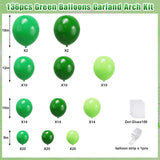 Dark Green Balloon Arch Garland Kit, Jungle Safari Birthday Party Decor