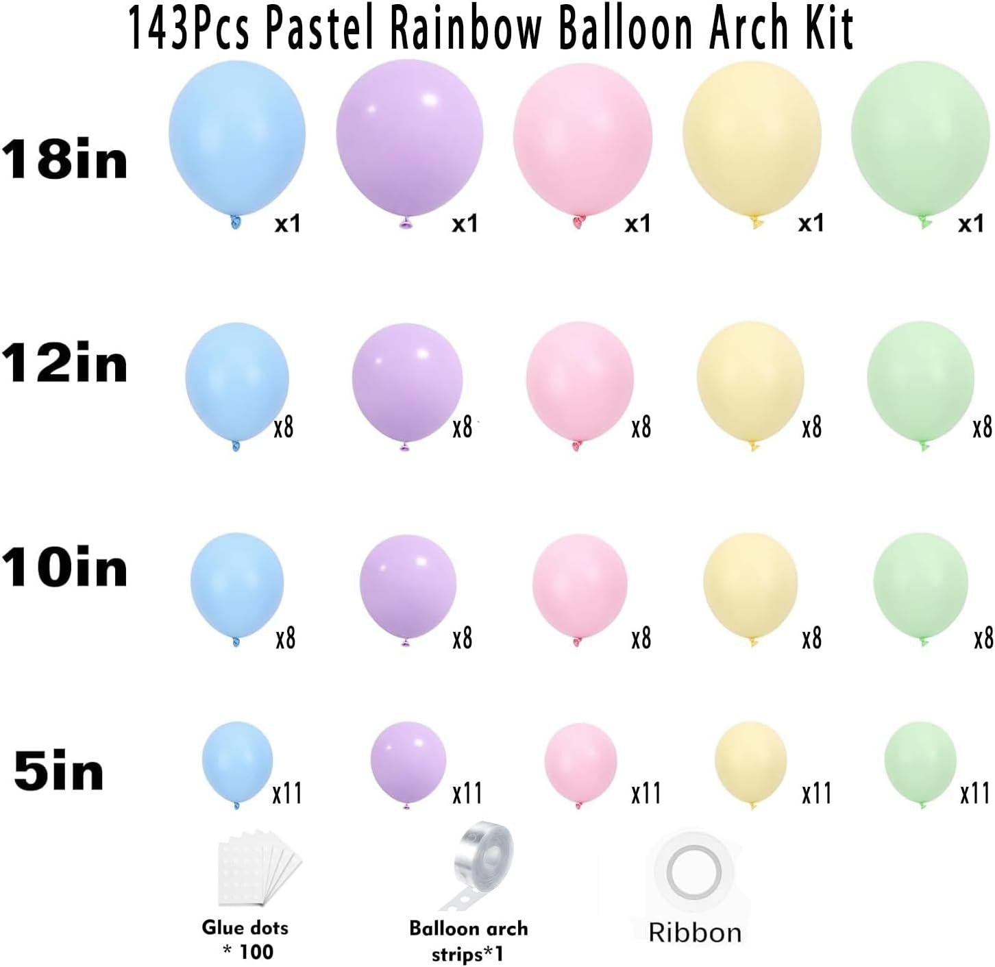 Pastel Rainbow Balloon Arch Kit | Macaron Garland for Unicorn Birthday, Baby Shower Decor