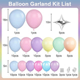 Pastel Balloon Arch Garland Kit | Pink, Purple, Blue, Yellow, Green Party Decor