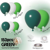 Emerald Dark Green White Balloon Arch Garland Kit, Jungle Birthday Party Decor