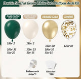 Emerald Green Gold Balloon Arch Kit, Double Stuffed Hunter Forest Balloons, Party Decor