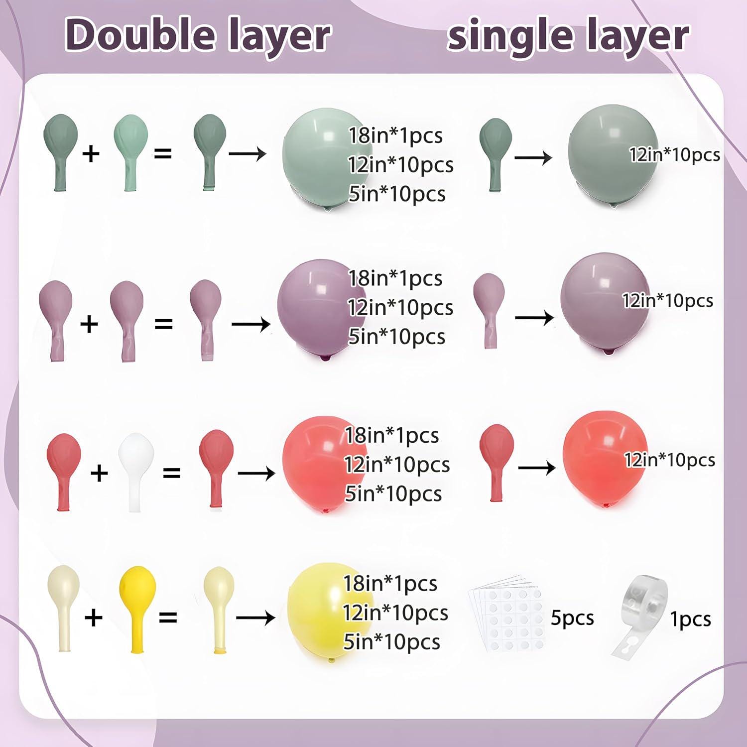 Dusty Green Purple Yellow Coral Balloon Arch Kit | Double Stuffed Party Decor