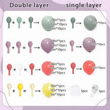 Dusty Green Purple Yellow Coral Balloon Arch Kit | Double Stuffed Party Decor