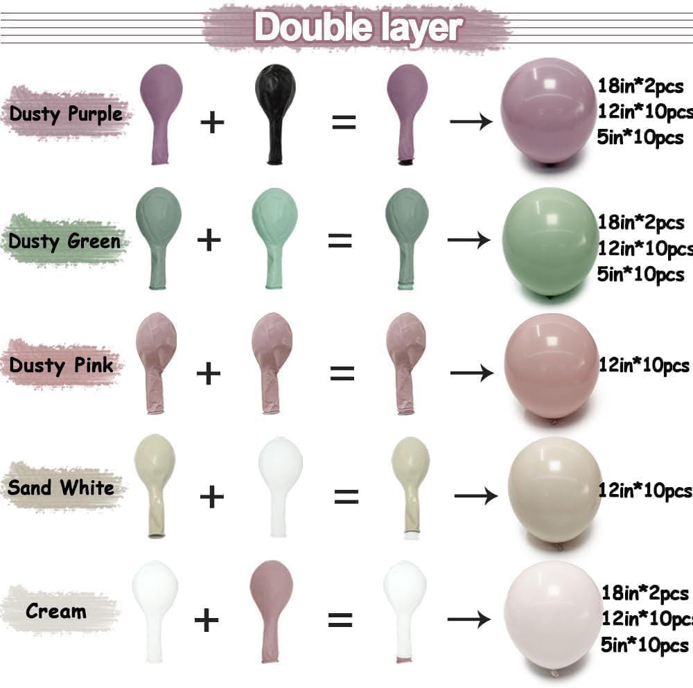 Dusty Green Purple Balloon Arch Kit | Double Stuffed Pastel Baby Shower Garland