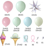 Ice Cream Balloon Arch Kit | Pastel Pink Green Candyland Birthday Party Garland