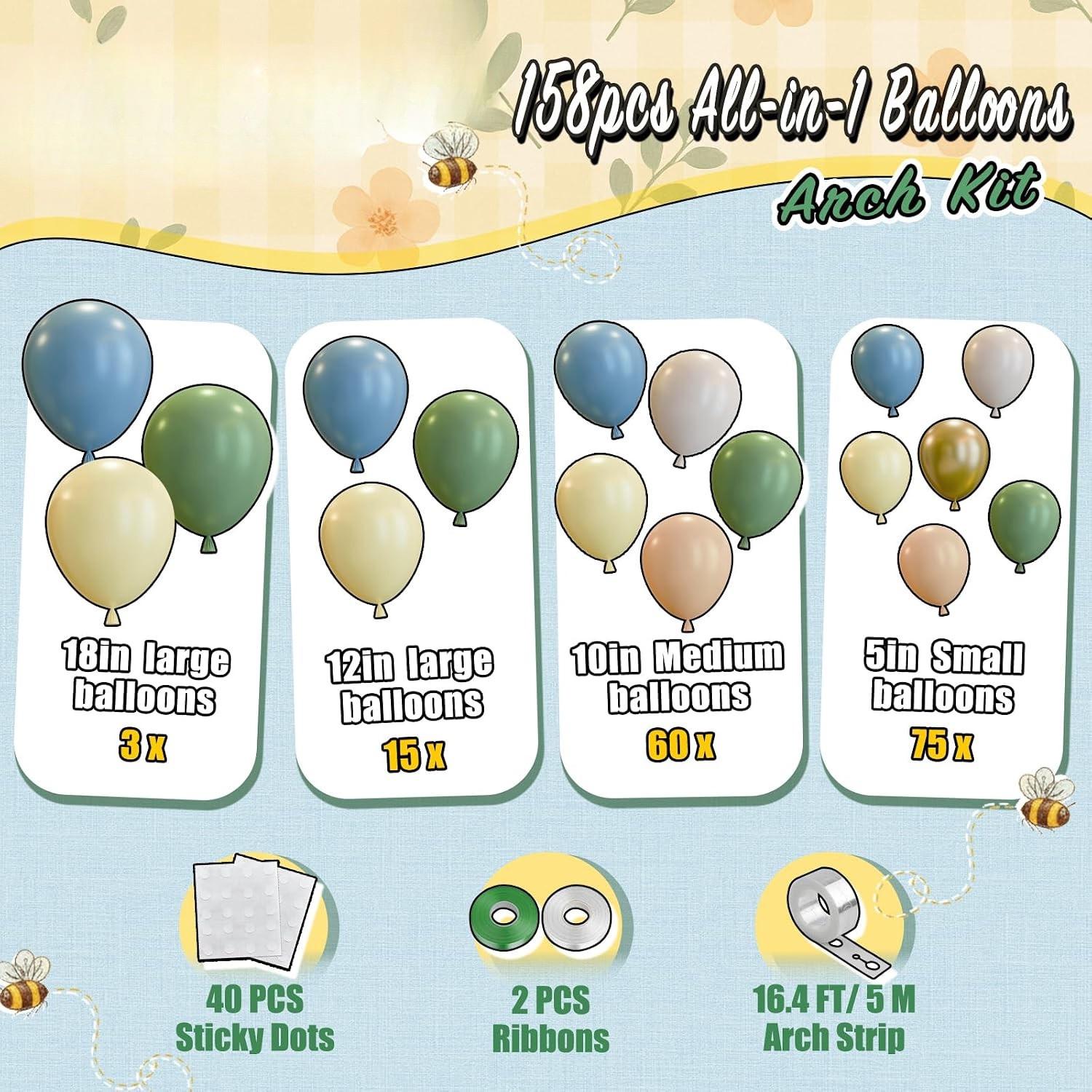 Wild One Balloon Arch Kit | Sage Green, Dusty Blue, Yellow Woodland Birthday Decor
