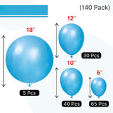 Pearl Blue Balloon Arch Kit | Sky Blue Party Decor, Baby Shower, Graduation, Wedding