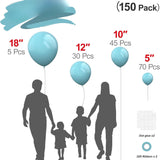 Pale Aqua Balloon Arch Kit | Boho Light Blue Party Decor (150pc)