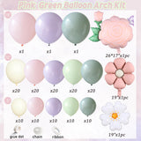 Pastel Floral Balloon Garland Kit, Baby in Bloom Shower Decor