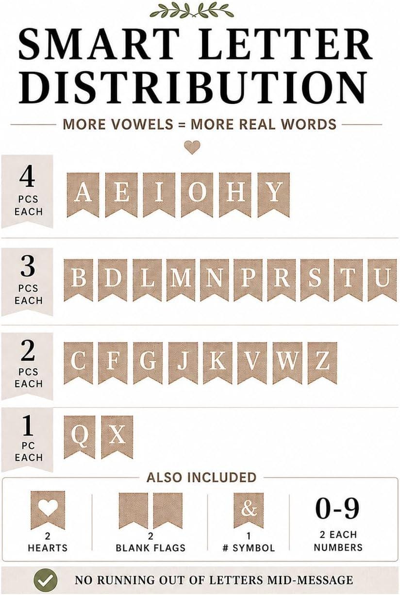 Reusable Faux Burlap Banner Kit, Pre-Printed Letters, Numbers, Symbols (97 Piece)