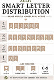 Reusable Faux Burlap Banner Kit, Pre-Printed Letters, Numbers, Symbols (97 Piece)