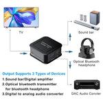 Digital Optical Audio 1X3 Splitter,Digital Spdif Toslink Optical Fiber Audio