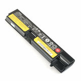 Genuine 01AV417 01AV418 Laptop Battery Replacement for Lenovo ThinkPad E570 E570C E575 01AV414 01AV415 SB10K97575