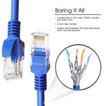 Cat6/6A Ethernet Gigabit Lan Network 550Mbps Rj45 Patch Cable, 50 Feet, Blue