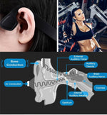 Open-Ear Bone Conduction Wireless Headphones - Ip65 Certified & Sweat Proof