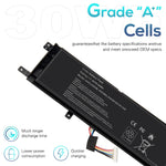 B21N1329 Battery For Asus X553MA X453MA X553M X453M X453 X553 X403 X403MA