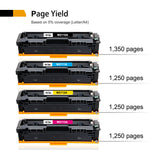 5 Color Toner Compatible With HP 206A W2110A LaserJet Pro M255dw M283fdw M283cdw