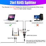 RJ45 LAN Ethernet Splitter Adapter 1 to 2 Way Ports Cable Network Plug Connector