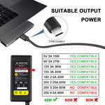 Usb Type-C 45W For Hp Chromebook Lenovo Dell Acer Samsung Laptop Charger Power