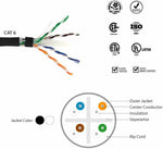 Cat6(Bl) Riser (Cmr), 1000Ft, 23Awg 4 Pair Solid Bare Copper, 550Mhz