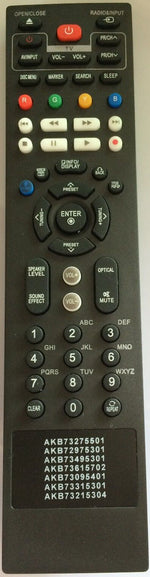 Replaced Bluray Player Remote Akb73215304 For Bd550 Bd570 Bx580 Bd590 Bx585