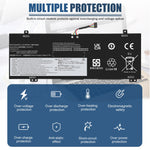 L18C4Pf3 Battery For Lenovo Ideapad Flex-14Api Flex-14Iml Flex-14Iwl C340-14Api