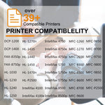 Tn460 Toner & Dr400 Drum Set For Brother Hl-1440 Hl-1450 Hl-1470N Hl-P2500 2Pk