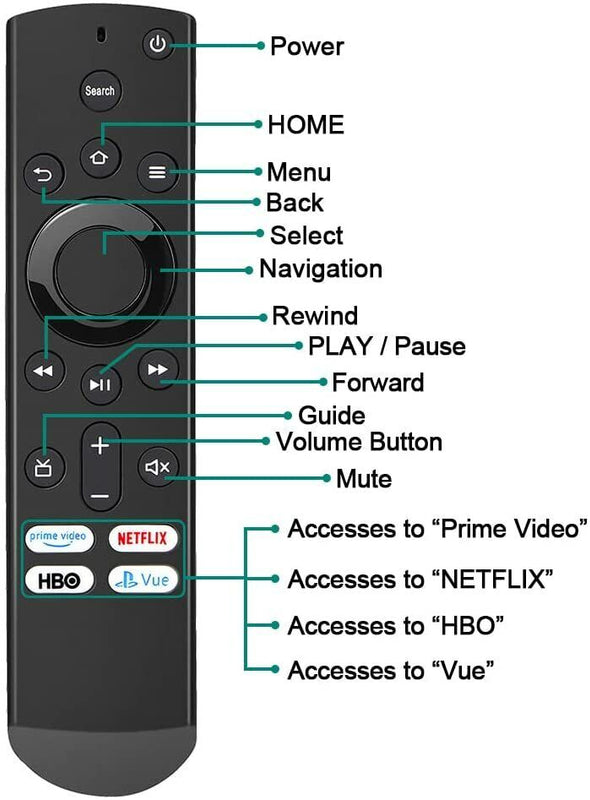 Ir Replaced Remote For Amazon 43"-75" Class Omni Series 4K Uhd Smart Fire Tv