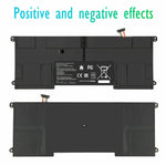 C32-Taichi21 Battery For Asus Taichi 21 11" 2-In-1 Dh51 Dh71 Uh51 Cksa332C1